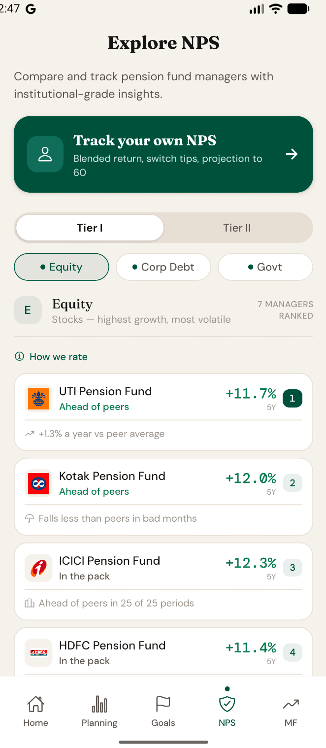 GuideFin Explore NPS screen ranking seven Tier I equity pension fund managers, each labelled Ahead of peers or In the pack with a one-line reason