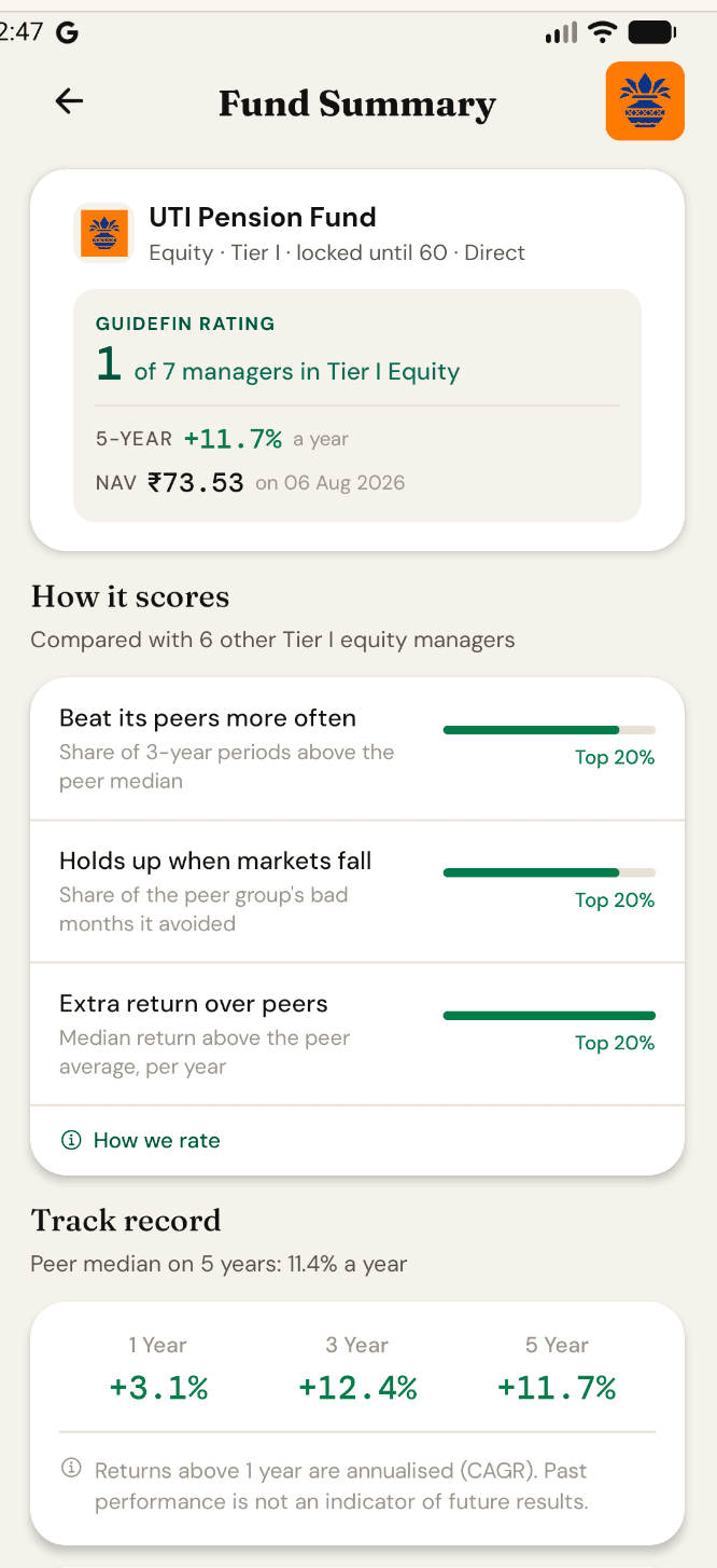 GuideFin NPS fund summary for UTI Pension Fund, rated 1 of 7 managers in Tier I Equity, with its three scoring factors and five-year track record