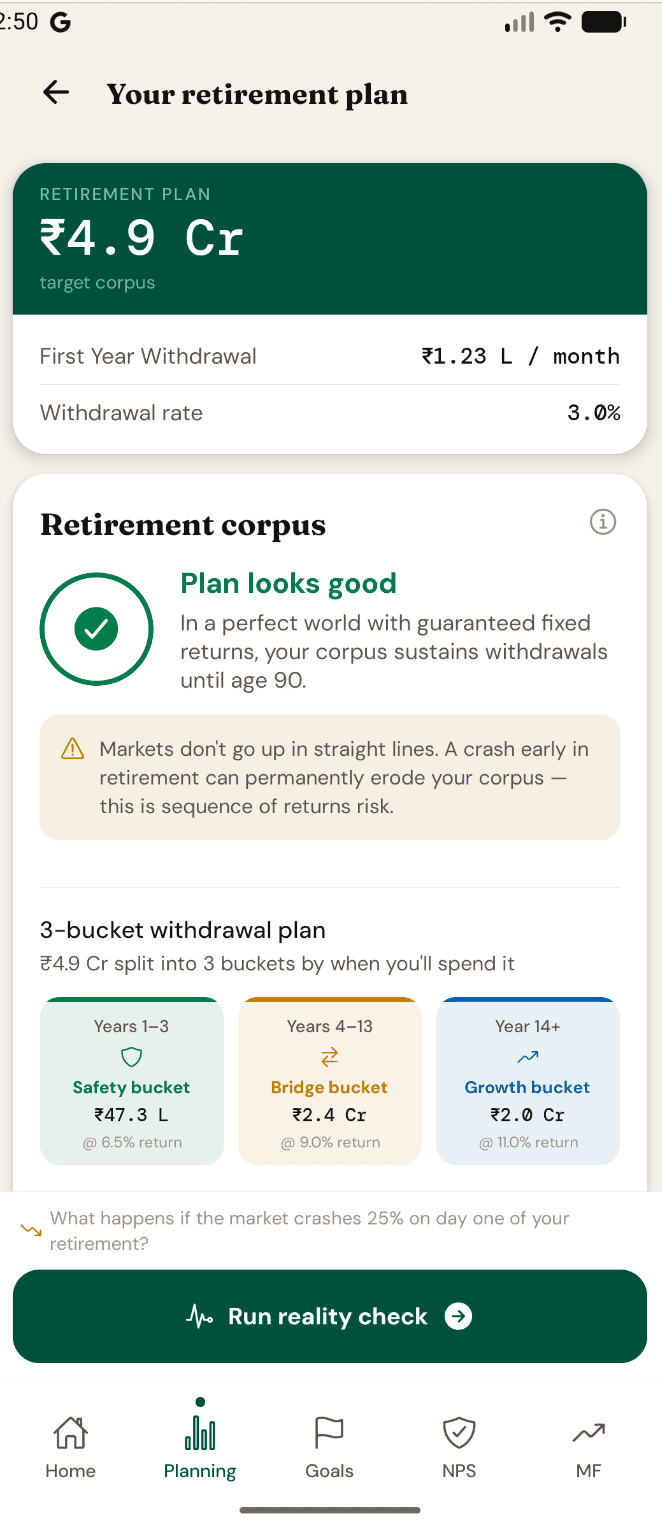 GuideFin retirement plan showing a ₹4.9 crore target corpus split into Safety, Bridge and Growth buckets by when the money gets spent